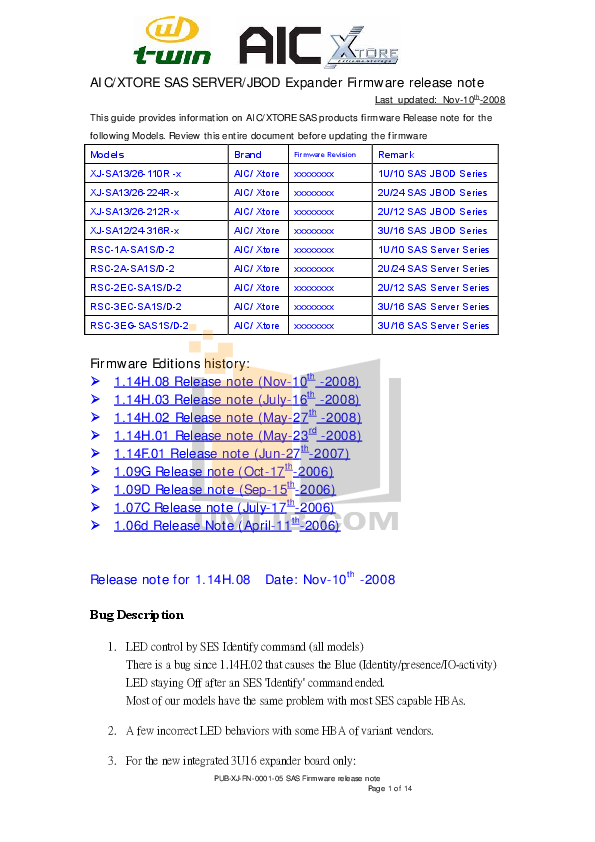 Drivers adaptec sas raid 4805sas controller commands